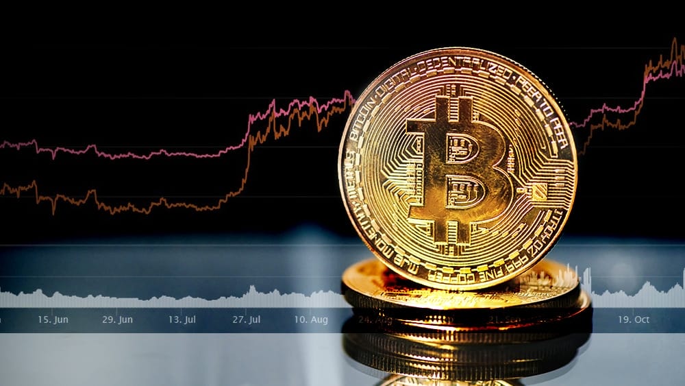 Más allá del gráfico: las 4 fuerzas que definen el precio de Bitcoin
