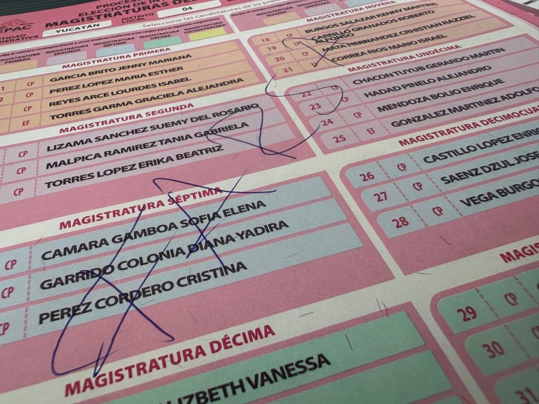 Elección judicial no debe repetirse: Coparmex Mérida