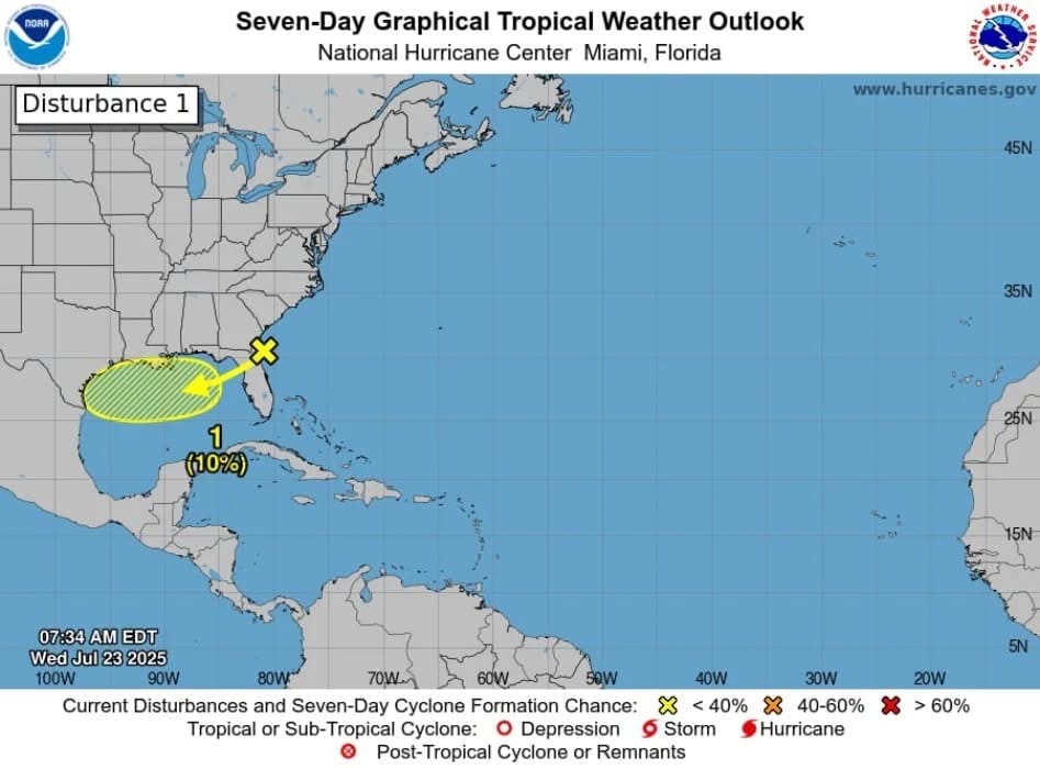 Mantienen vigilancia sobre zona de baja presión en el Atlántico; sin cambios en evolución