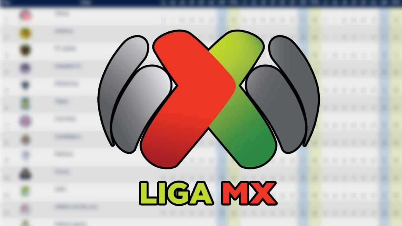 Liga MX hoy: partidos, horarios y canales del 22 de agosto