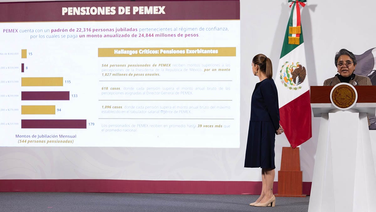 Exfuncionarios de Luz y Fuerza y Pemex reciben pensiones de hasta 1 millón de pesos al mes