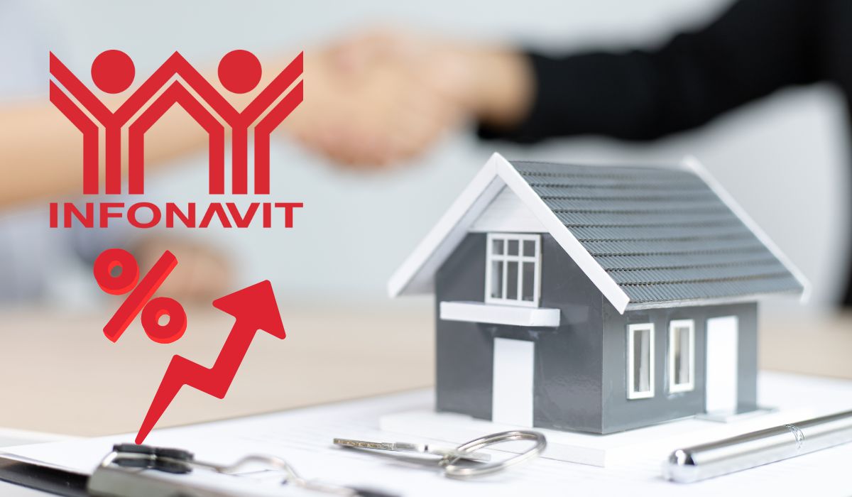 Vivienda para el Bienestar- Infonavit Infonavit fija precio máximo de 630 mil pesos en casas del programa Vivienda para el Bienestar