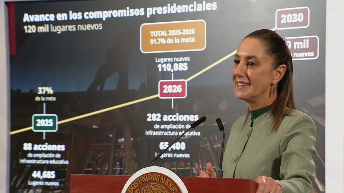 Sheinbaum anuncia 20 nuevas preparatorias cerca de casa para diciembre