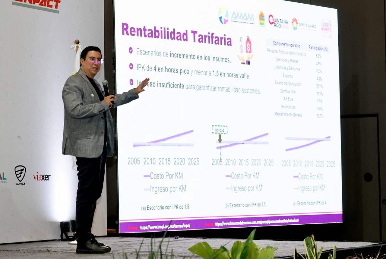 Presenta titular de IMOVEQROO resultados de estudio para movilidad sostenible bajo nuevos esquemas de financiamiento Presenta titular de IMOVEQROO resultados de estudio para movilidad sostenible bajo nuevos esquemas de financiamiento