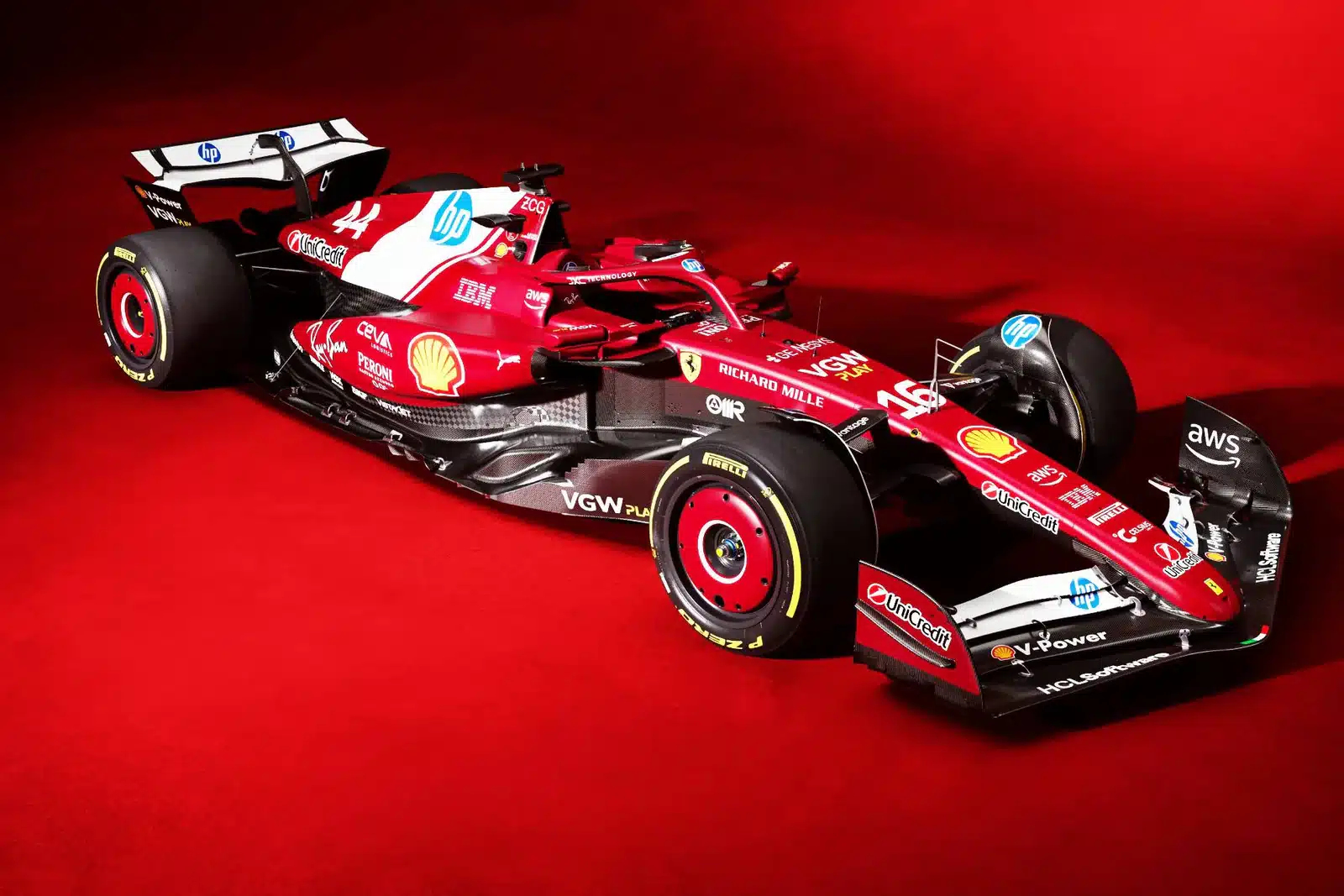 Terminología F1 2026- Guía para entender la nueva era del automovilismo Terminología F1 2026: Guía para entender la nueva era del automovilismo