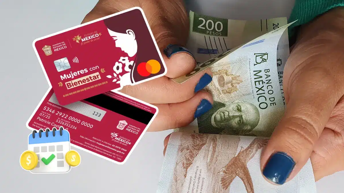 Mujeres con Bienestar- El monto total que reciben las beneficiarias Mujeres con Bienestar: El monto total que reciben las beneficiarias