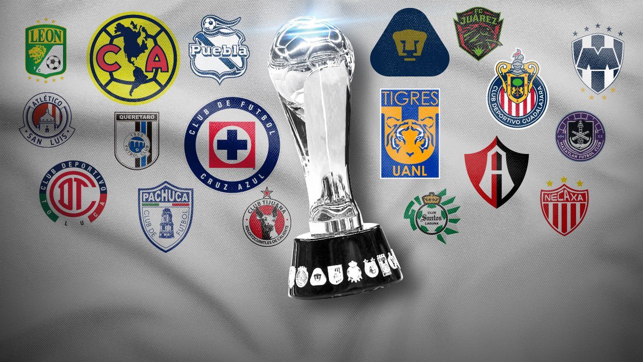 Equipos mexicanos con más títulos internacionales en la historia