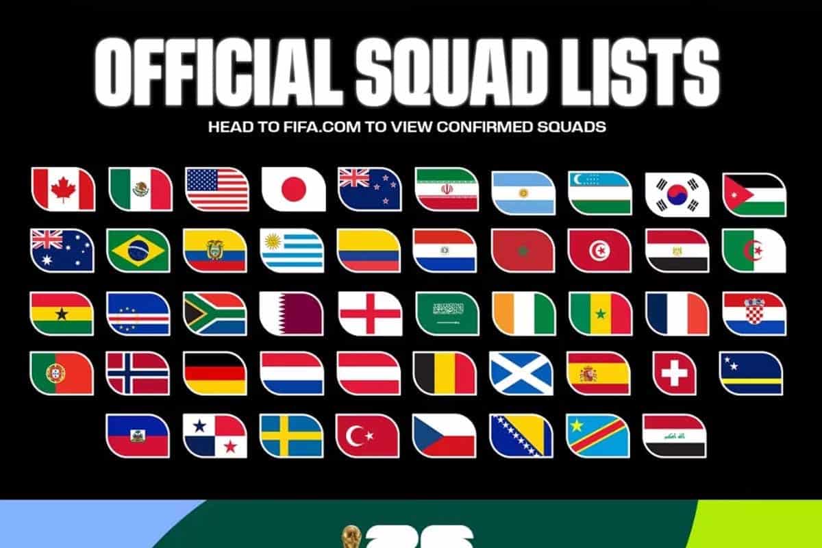 Mundial 2026 confirma 1,248 jugadores y marca récord Mundial 2026 confirma 1,248 jugadores y marca récord