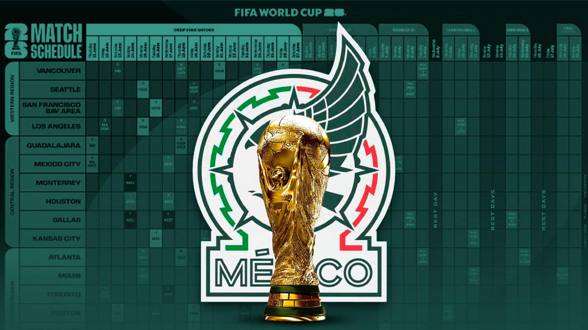 Mundial en México 2026: Fechas, horarios y sedes de los juegos clave de junio