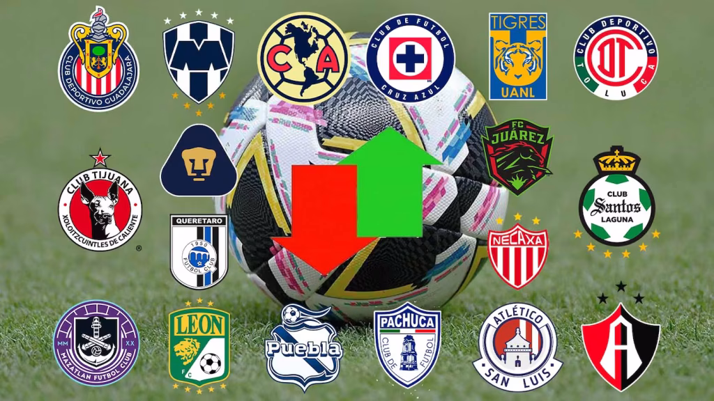 ¿Qué equipos de Liga MX lideran el ranking de Concacaf?